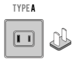 Type A plug and socket