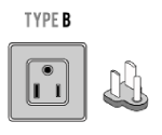 Type B plug and socket