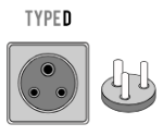 Type D plug and socket