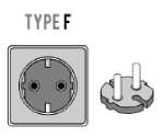 Type F plug and socket