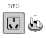 Type I plug and socket