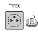 Type K plug and socket