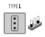 Type L plug and socket